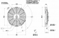 Preview: 12V Spal Radial Gebläse 008-A45-02 GR RA3VCV Heizungslüfter 690m³/h 17,5A 1,7kg - Kopie