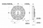 Preview: Elektrolüfter 12V Spal Lüfter 246mm VA07-AP7/C-31S blasend 1140m³/h